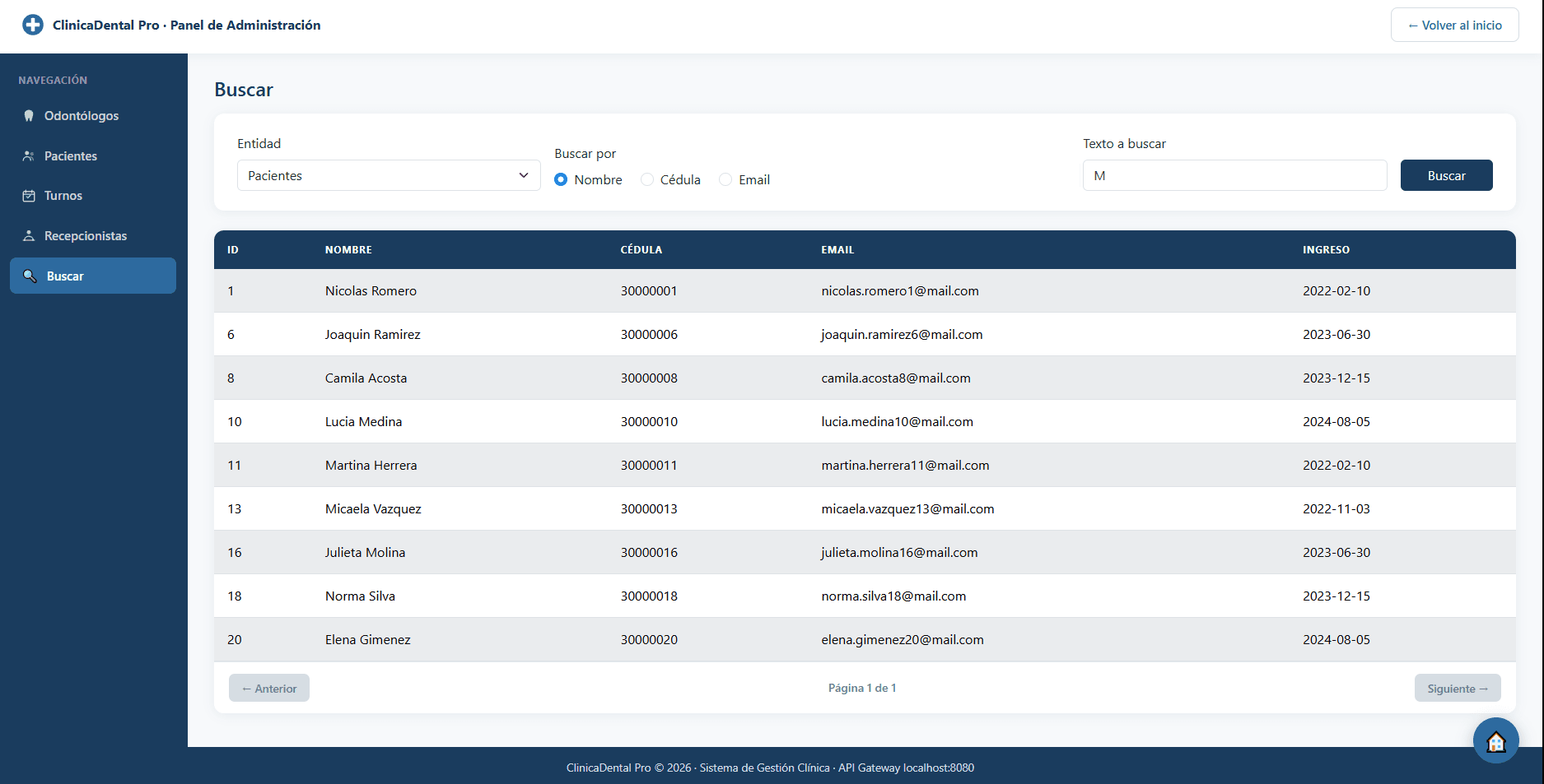 Sistema con Arquitectura de Microservicios — Spring Boot — imagen 4
